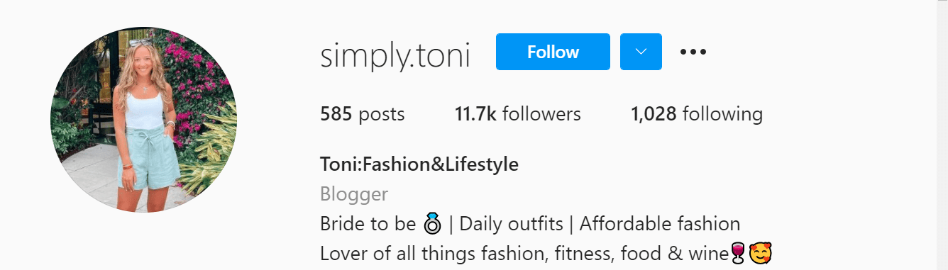 Most Popular Fashion Blog