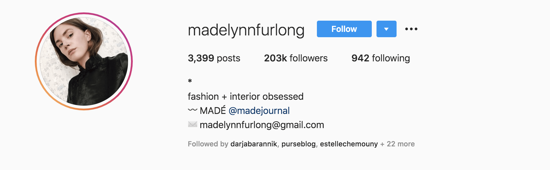 Top Fashion Influencers - Madelynn Furlong