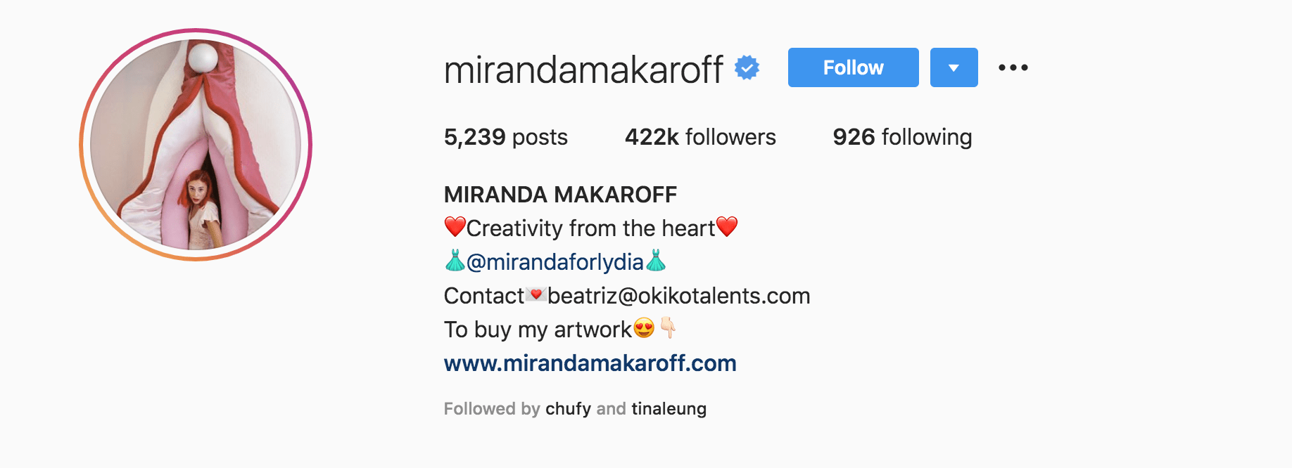 Top Fashion Influencers - Miranda Makaroff