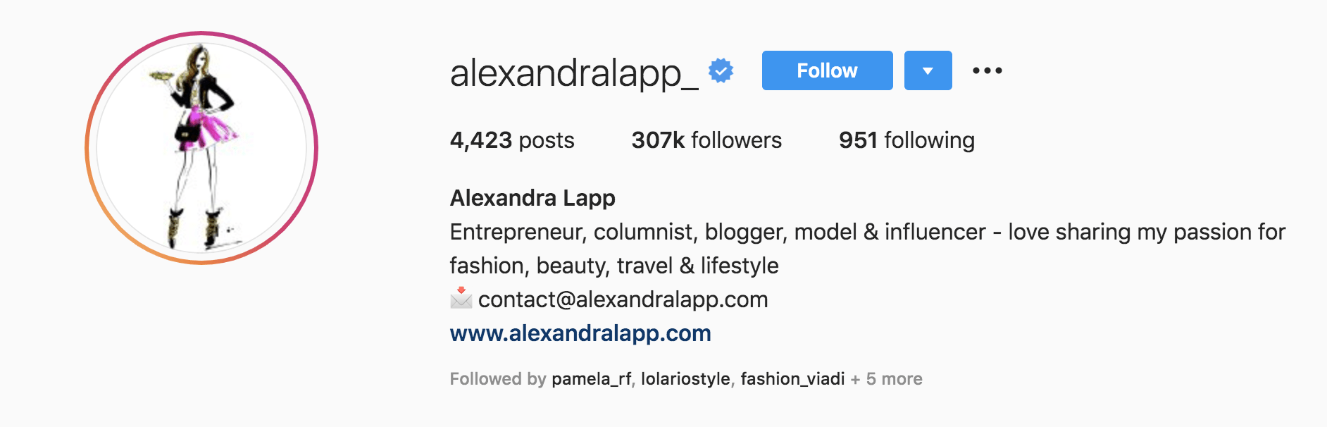 Top Fashion Influencers - Alexandra Lapp