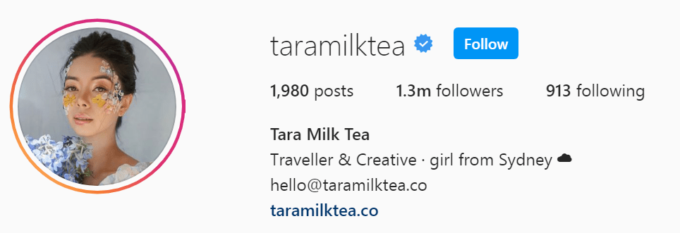 Top Influencers - TARA MILK TEA