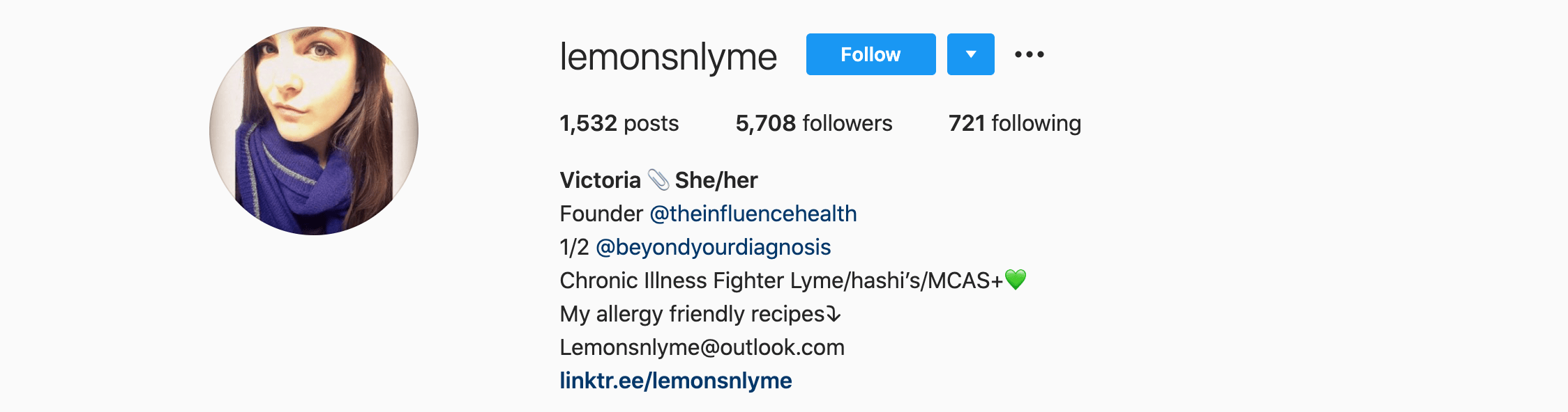 Lemons ‘N Lyme