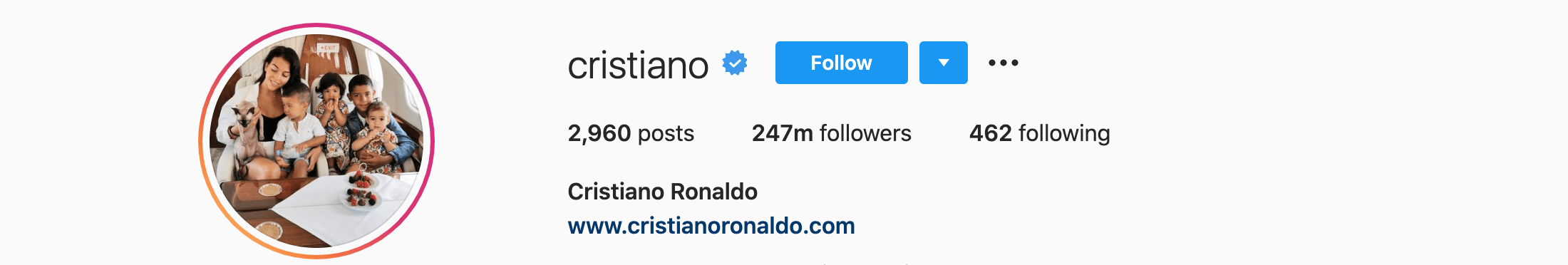 Top Instagram Influencers - CRISTIANO RONALDO