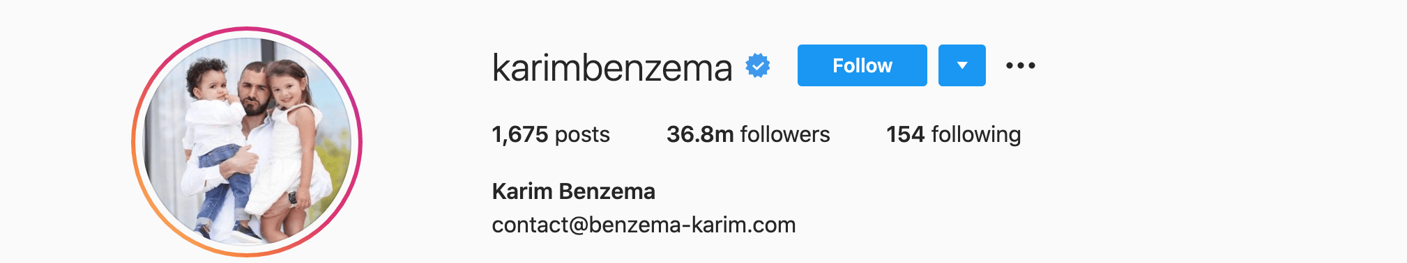 Top Instagram Influencers - KARIM BENZEMA
