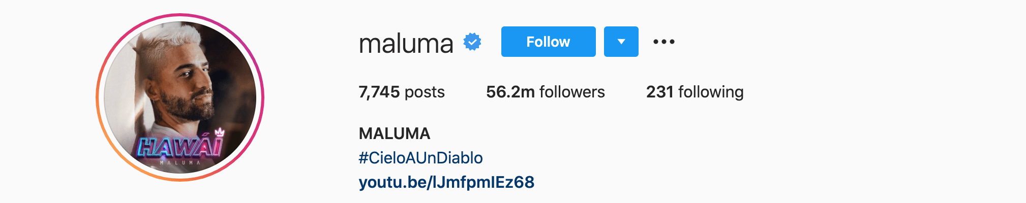 Top Instagram Influencers - MALUMA