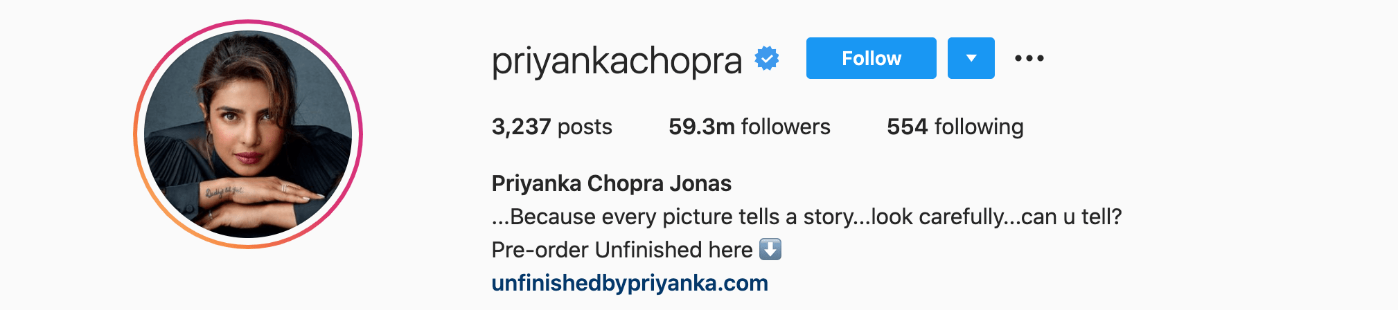 Top Instagram Influencers - PRIYANKA CHOPRA JONAS