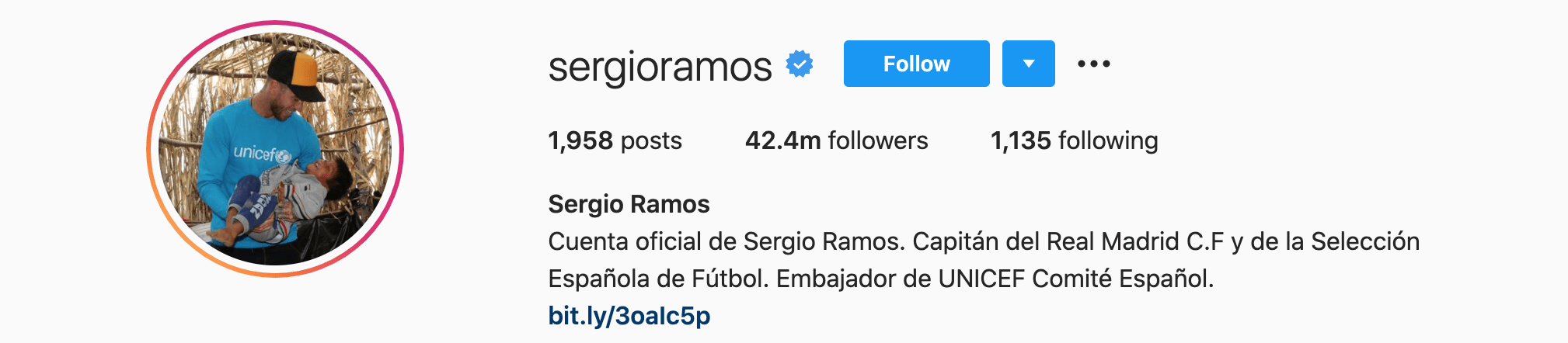 Top Instagram Influencers - SERGIO RAMOS