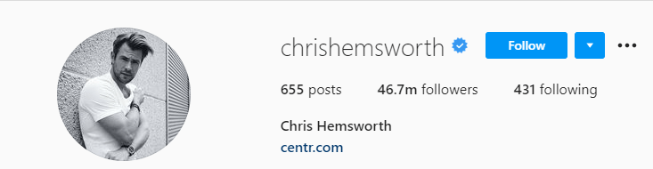 Top Male Influencers - Chris Hemsworth
