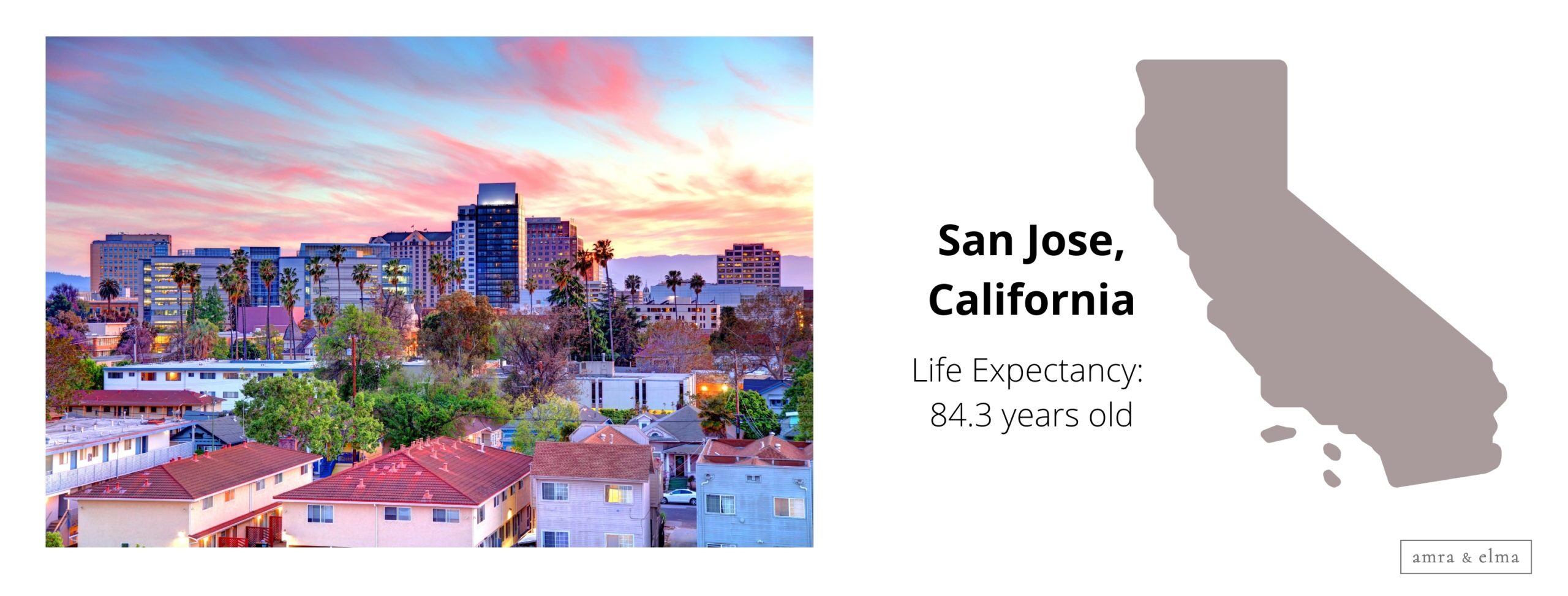 U.S. Cities with Longest Lifespans - U.S. Cities with Longest Life Expectancies in 2024 - life expectancy by zip code