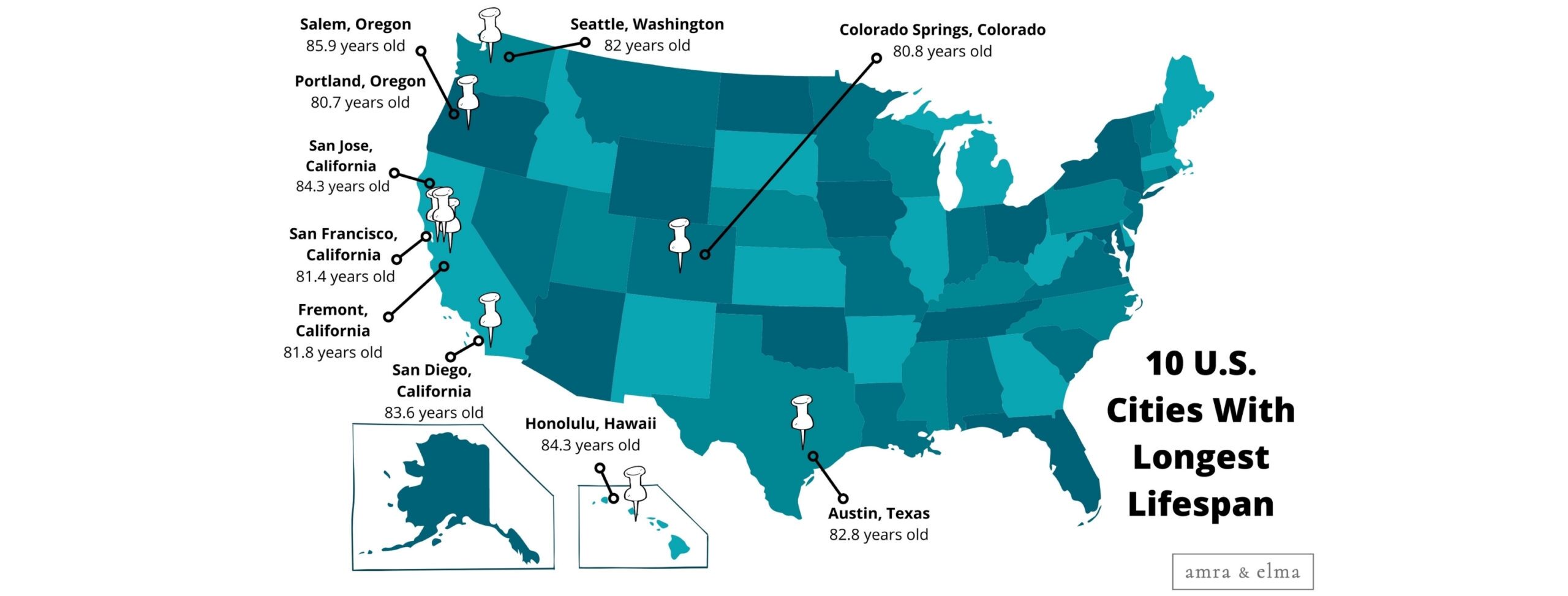 U.S. Cities with Longest Life Expectancies in 2024 - life expectancy by zip code