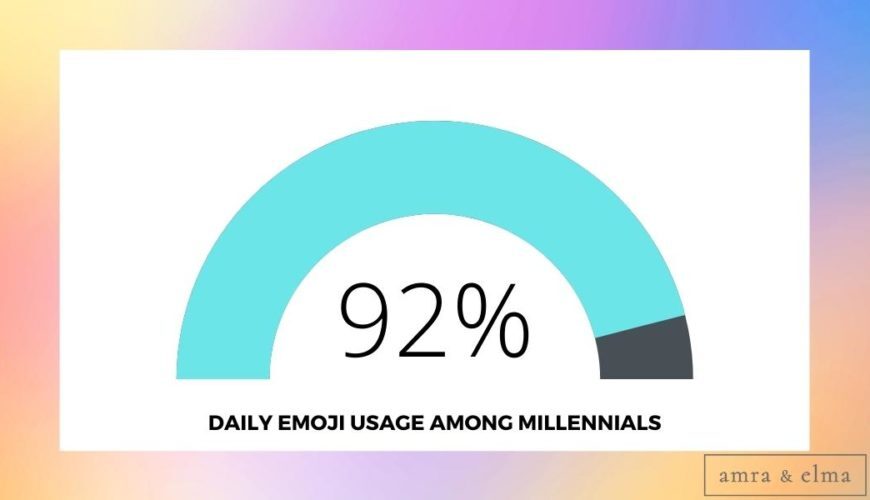 facts emoji statistics