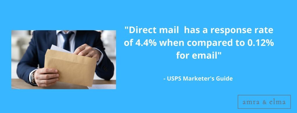 Direct Mail Statistics