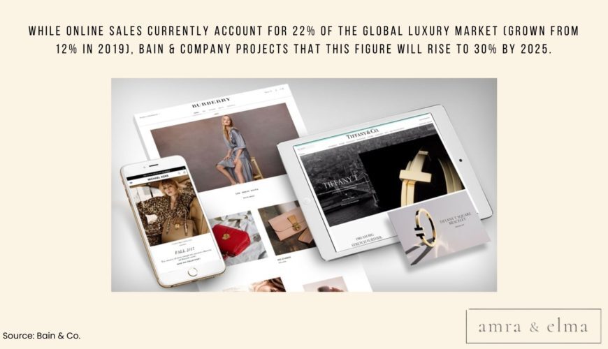 Luxury marketing statistics 11