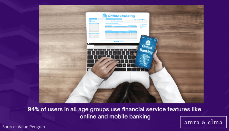 online mobile banking