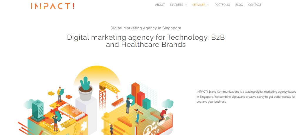 medical marketing agencies