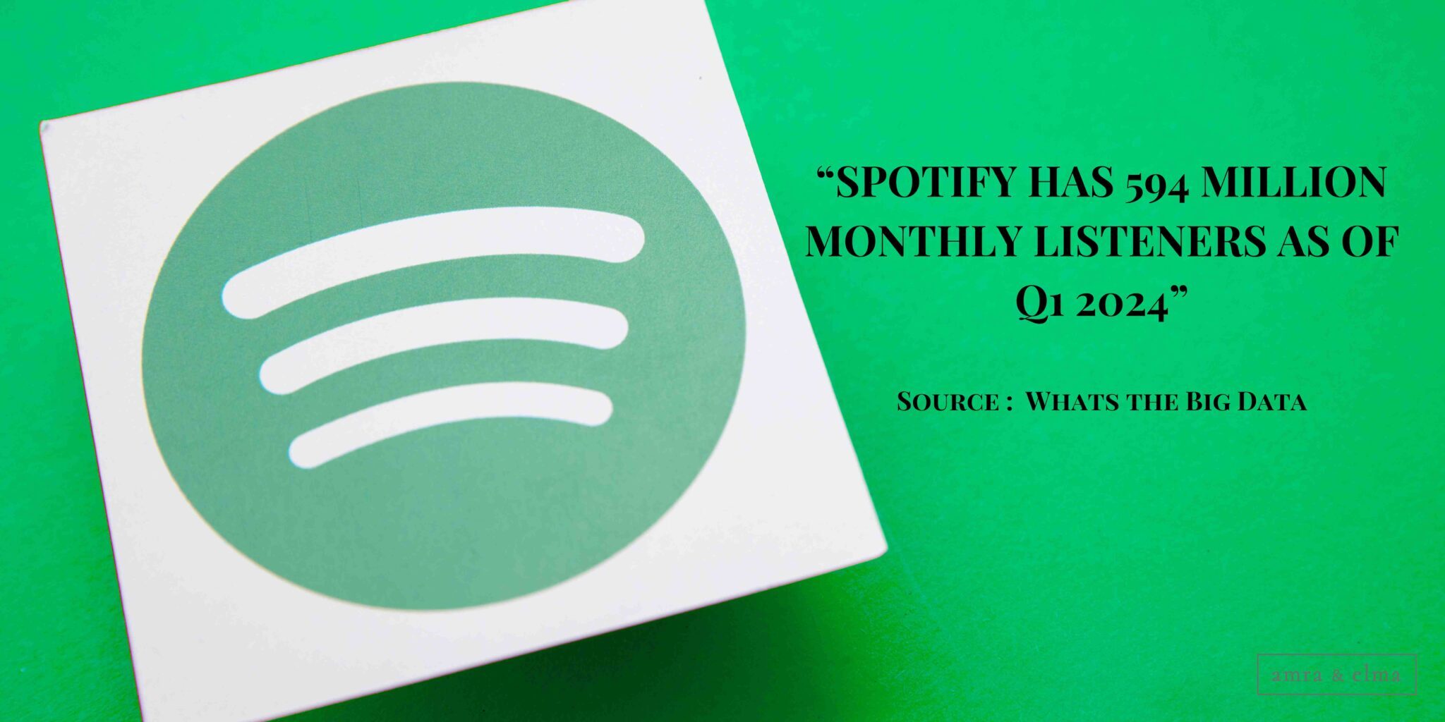 TOP SPOTIFY STATISTICS IN 2024 (UPDATED) Amra And Elma LLC