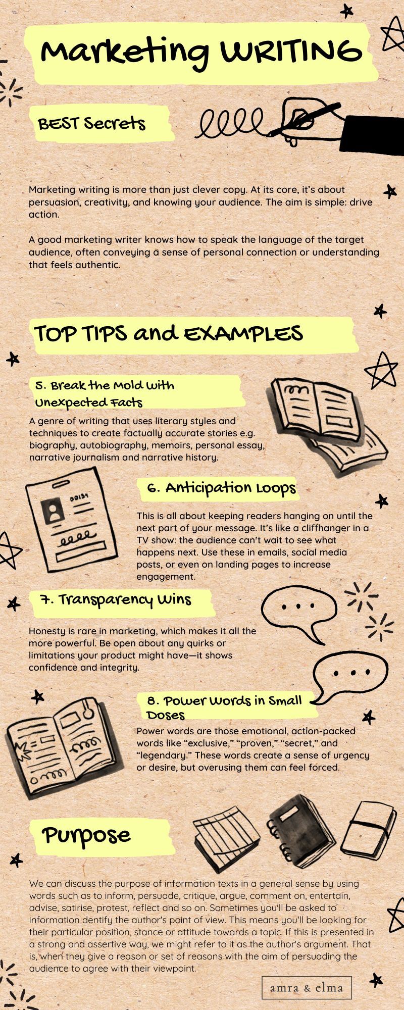 Marketing Writing Examples