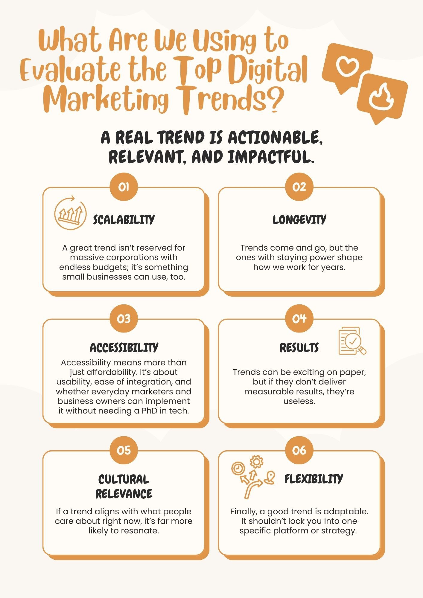 Digital Marketing Trends