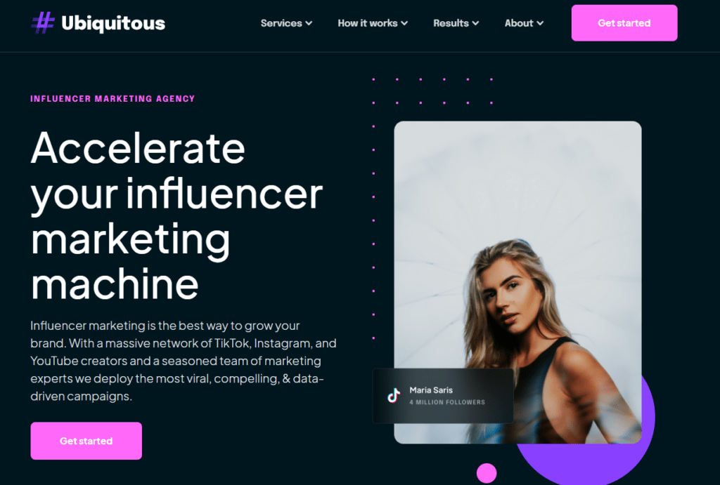 HOTEL INFLUENCER MARKETING AGENCIES
